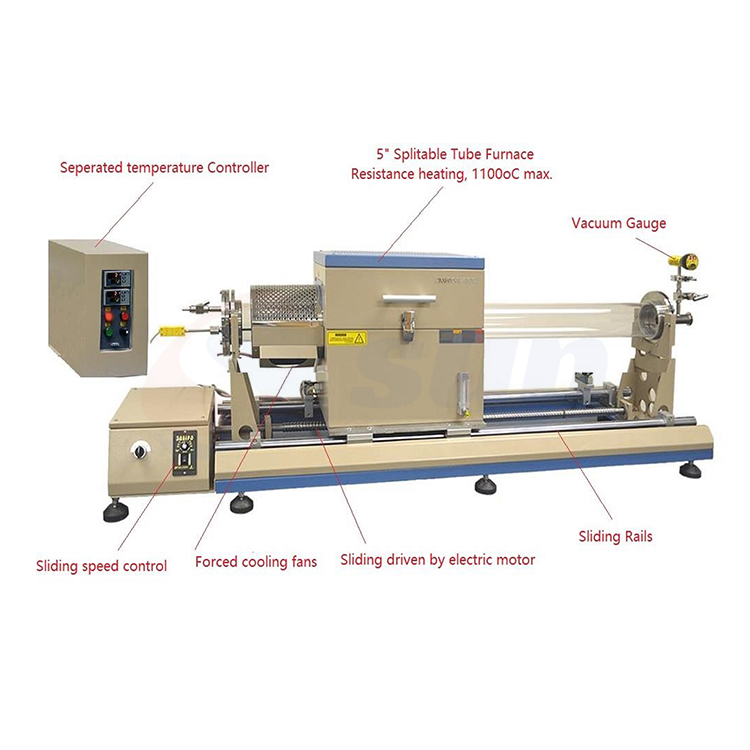 Compact IR Lamp Heating Sliding RTP Tube Furnace (5'' OD) Max 1200°C for Laboratory