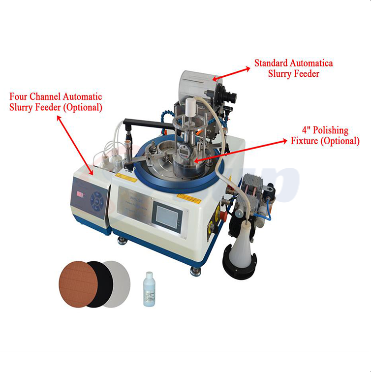 Why is higher purity better for CMP polishing particles?