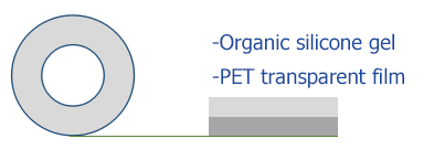 Wafer low-tack protective film structure.png