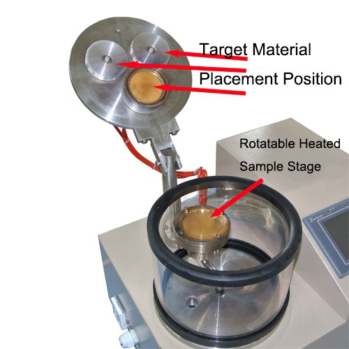 Triple-Target Plasma Sputter Coater Structure.jpg