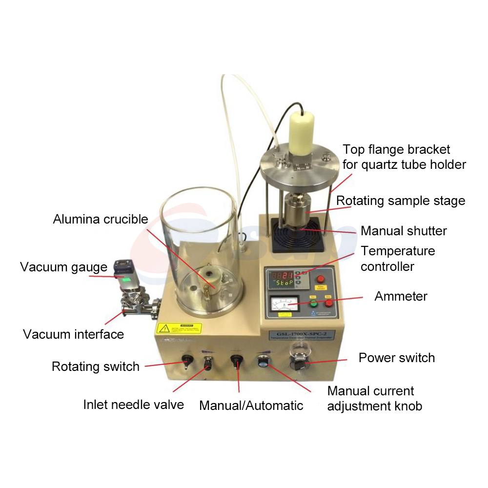 Temperature Control Evaporation Coating System details.png