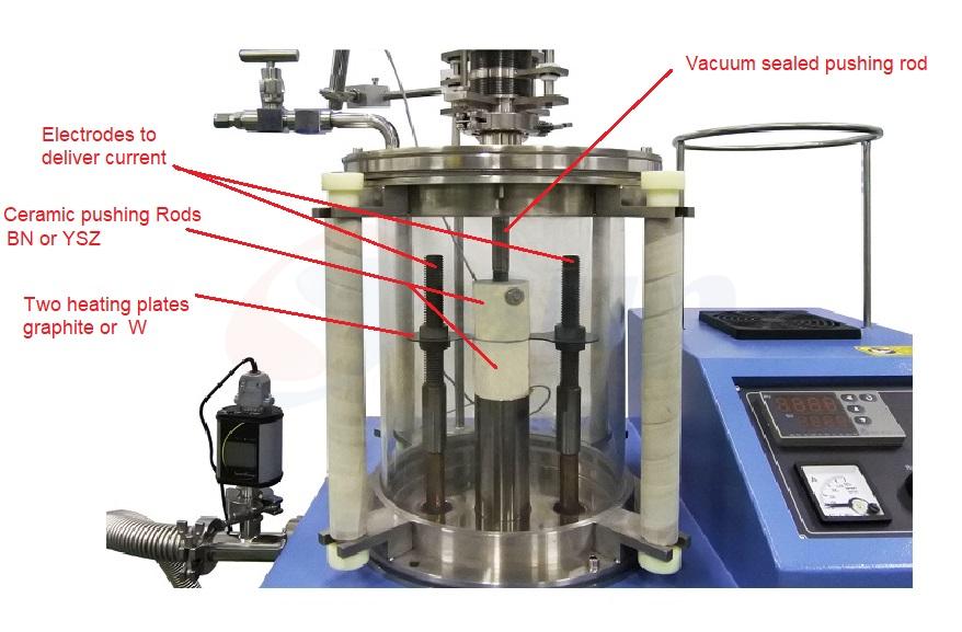 Desktop Ultrafast Thermal Pressing Furnace (UFTP) Details.jpg