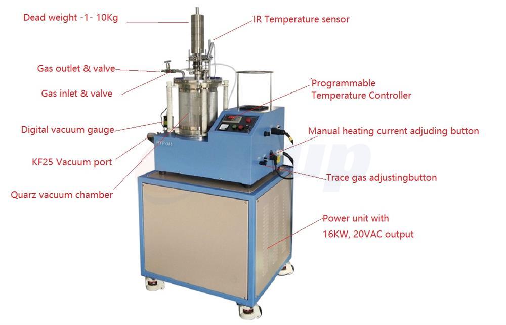 Desktop Ultrafast Thermal Pressing Furnace Structure.jpg