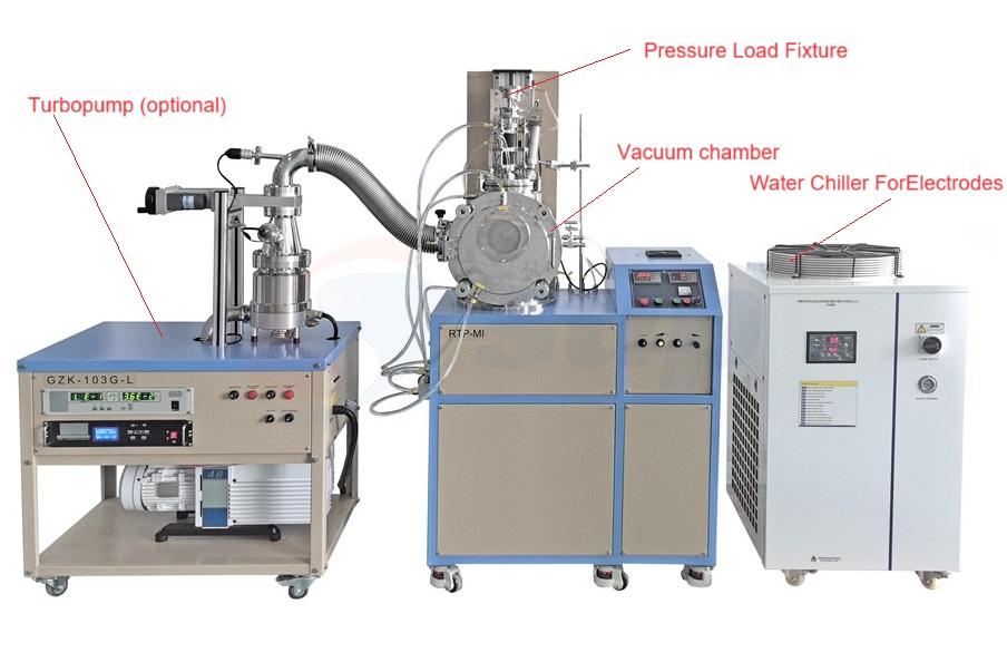 Ultrafast Heating & Pressing Furnace (UHP).jpg