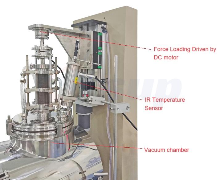 Ultrafast Heating & Pressing Furnace (UHP).jpg