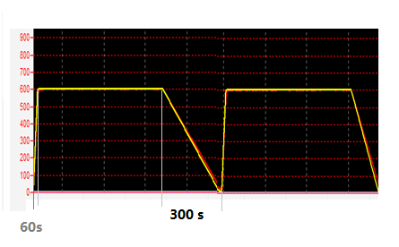 CSS Curve.png