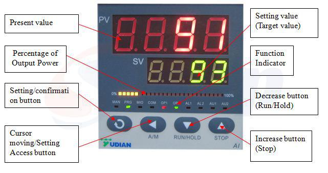 Temperature Control.jpeg