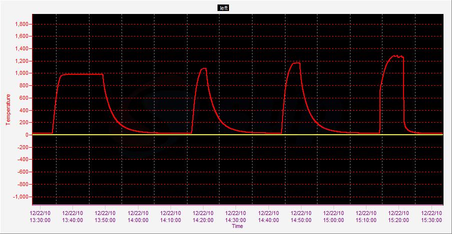 Heating & Cooling Rate.jpg