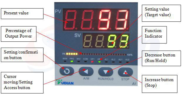 Temperature Controller  & Sliding Control.jpg