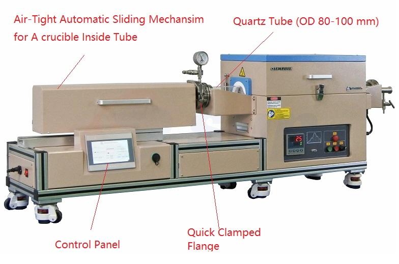 <a href=https://www.supsemi.com/en/RTP-Tube-Furnace.html target='_blank'>RTP Tube Furnace</a> (3" ID) with Automatic Sliding of Internal Crucible.jpg