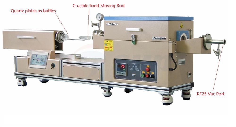 <a href=https://www.supsemi.com/en/RTP-Tube-Furnace.html target='_blank'>RTP Tube Furnace</a> (3" ID) with Automatic Sliding of Internal Crucible.jpg.jpg