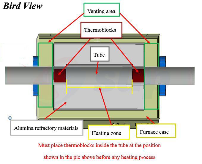 Quartz tube block.jpg