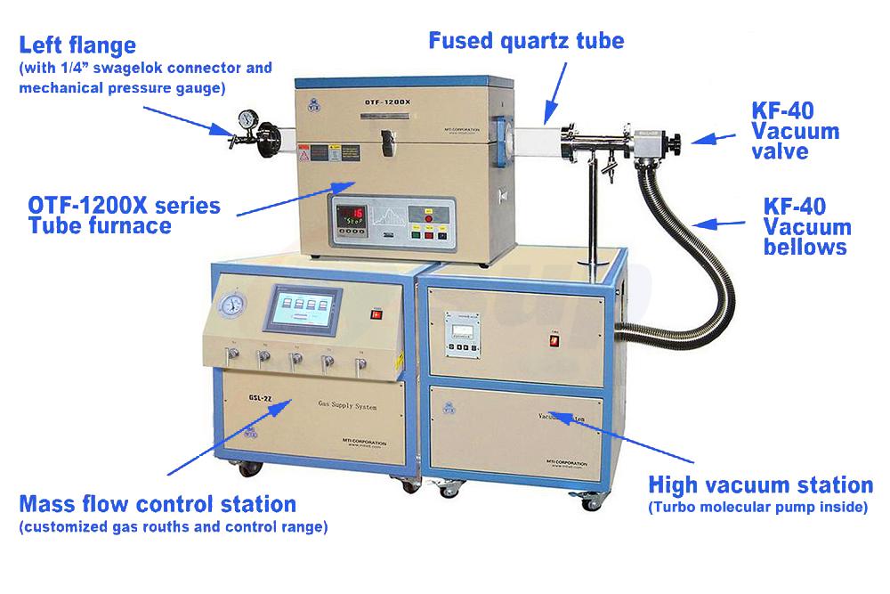 [OTF-1200X-HVC series sturcutre2.jpg