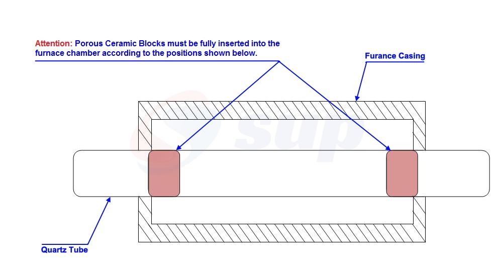 Furnace Structure.jpg