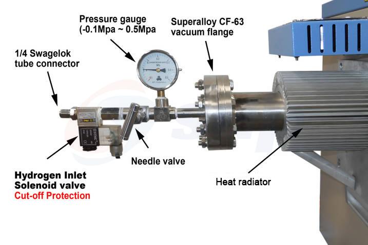 Flanges and Gas Inlet.jpg