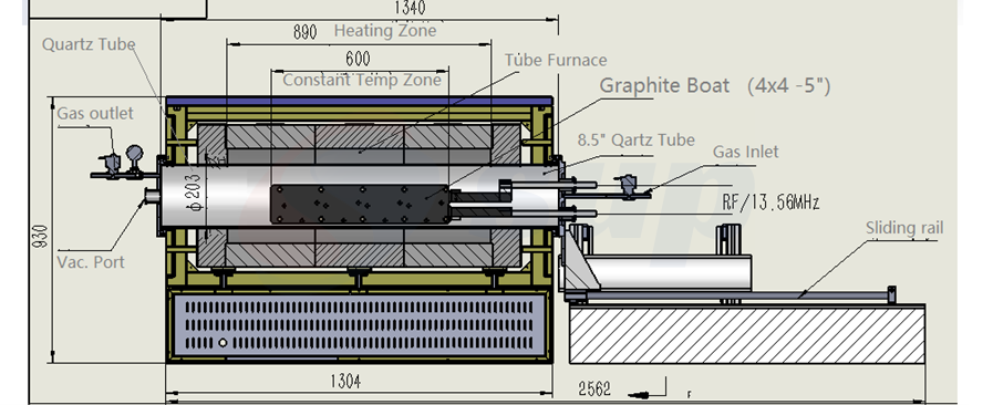 PE<a href=https://www.supsemi.com/en/CVD-Furnace.html target='_blank'>CVD Furnace</a> System Dimensions.png